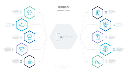 clothes concept business infographic design with 10 hexagon options. outline icons such as heels, parka, trouser, pijama, corset, jersey