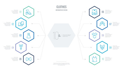 clothes concept business infographic design with 10 hexagon options. outline icons such as camisole, bra & knicker, baby grow, ushanka, swim shorts, necktie