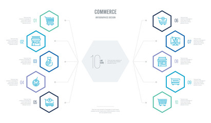 commerce concept business infographic design with 10 hexagon options. outline icons such as checke, supermarket shopping cart, front store with awning, online store cart, add to cart, eco label