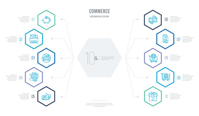 commerce concept business infographic design with 10 hexagon options. outline icons such as wrapped gift box with ribbon, tools cart, commerce and shopping, restaurant card, turkish, e commerce