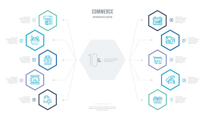 commerce concept business infographic design with 10 hexagon options. outline icons such as supermarket basket, buy a car, supermarket cart, book with dvd, graph frame, hourglass countdown