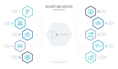 delivery and logistics concept business infographic design with 10 hexagon options. outline icons such as delivery destination, delivery by plane, package checking, day, box, freight