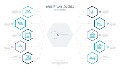 delivery and logistics concept business infographic design with 10 hexagon options. outline icons such as ocean transportation, supply chain, container hanging, delivery door, parcel, delive box