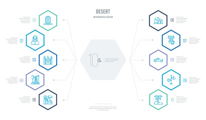 desert concept business infographic design with 10 hexagon options. outline icons such as palm,  , pick up, scorpion, tower, petroleum