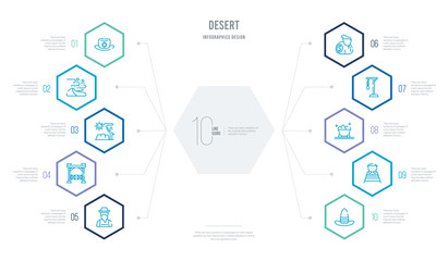 desert concept business infographic design with 10 hexagon options. outline icons such as mexican hat, mine, mine wagon, noose, old money bag, paddock