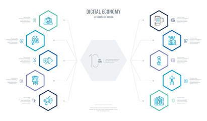 digital economy concept business infographic design with 10 hexagon options. outline icons such as buildings, wireless, thinking, analytics, payment method, presentation