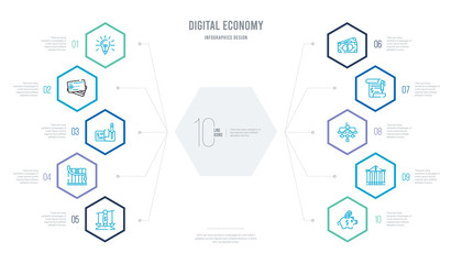 digital economy concept business infographic design with 10 hexagon options. outline icons such as piggy bank, bank, hierarchical structure, bill, money, loss
