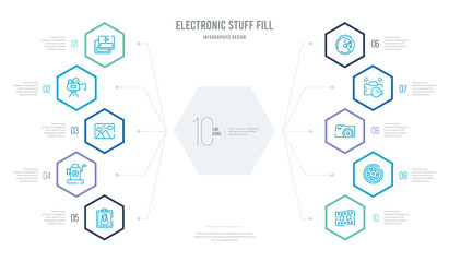electronic stuff fill concept business infographic design with 10 hexagon options. outline icons such as film strip, objective, photo camera with flash, shake camera, camera timer, old