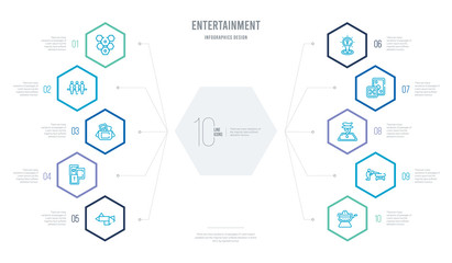 entertainment concept business infographic design with 10 hexagon options. outline icons such as lottery, sawing, board games with roles, board games set, logic board games, memory