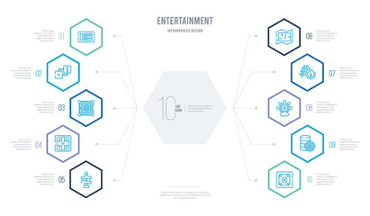 entertainment concept business infographic design with 10 hexagon options. outline icons such as carrom, game chips, magic board games, snakes and ladders, board game map, parchis