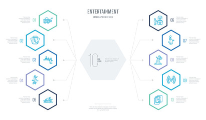 entertainment concept business infographic design with 10 hexagon options. outline icons such as card game, glory, whack a mole, dunk, ticket booth, jump