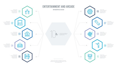 entertainment and arcade concept business infographic design with 10 hexagon options. outline icons such as puppet show, shooter, shooting game, spinner, token, virtual reality glasses