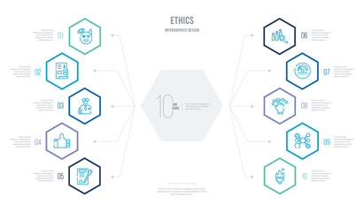 ethics concept business infographic design with 10 hexagon options. outline icons such as passion, connect, choice, gauge, competitive, thumbs up