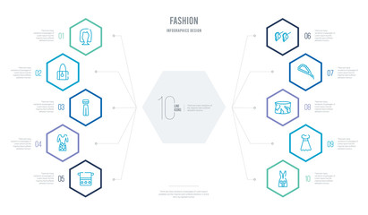 Fototapeta na wymiar fashion concept business infographic design with 10 hexagon options. outline icons such as cloth, stitching, neck gaiter, tasbih, stud, black and white