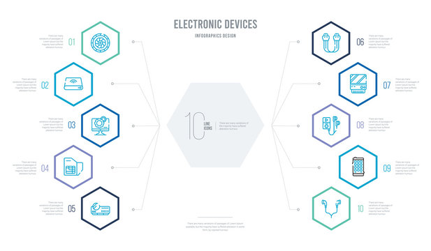 electronic devices concept business infographic design with 10 hexagon options. outline icons such as earphones, phones, music player, lisa, sata, sim