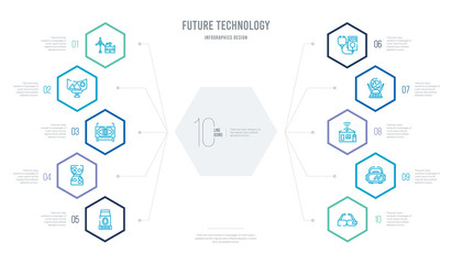 future technology concept business infographic design with 10 hexagon options. outline icons such as ar glasses, vr glasses, smart house, hologram, stethoscope, dna structure