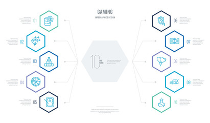 gaming concept business infographic design with 10 hexagon options. outline icons such as potions, trunk open, balloon hearts, scores, role playing game, trivial