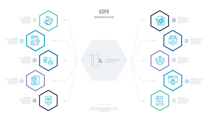 gdpr concept business infographic design with 10 hexagon options. outline icons such as cookie, website, attention, portfolio, address, consent
