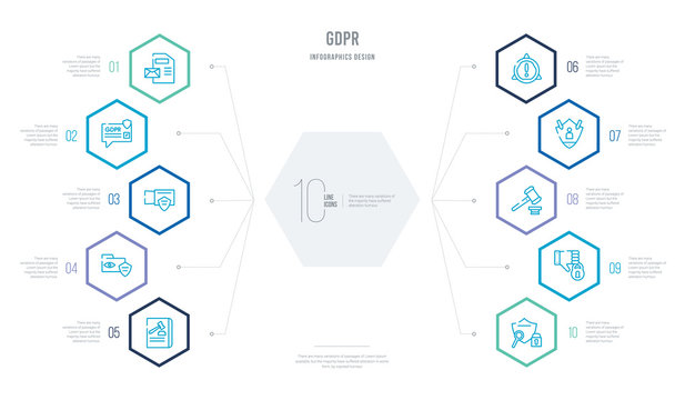 gdpr concept business infographic design with 10 hexagon options. outline icons such as detective, right to objection, auction, decision making, alert, protection