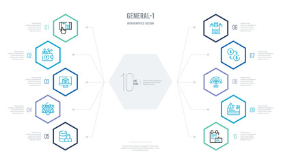 general-1 concept business infographic design with 10 hexagon options. outline icons such as cit report, cit risk, cit score, crypto-exchange, data aggregation, data science