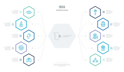 india concept business infographic design with 10 hexagon options. outline icons such as devi, alamelu, indra, rickshaw, trident, telugu language