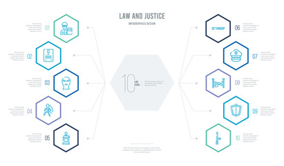 law and justice concept business infographic design with 10 hexagon options. outline icons such as baton, defense, police line, police cap, shotgun, corpse