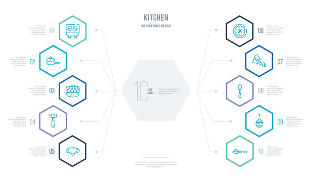 kitchen concept business infographic design with 10 hexagon options. outline icons such as tablespoon, tea infuser, teaspoon, tongs, trivet, vegetable peeler