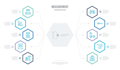 measurement concept business infographic design with 10 hexagon options. outline icons such as chronometer running, cup scale, two dumbbells, full spoon, small scale, groceries store scale