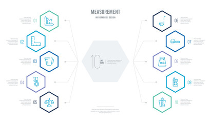 measurement concept business infographic design with 10 hexagon options. outline icons such as water deep measuring, laser meter, one weight, scale measurement, soup spoon, temperature measure