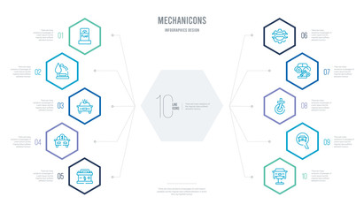 mechanicons concept business infographic design with 10 hexagon options. outline icons such as changing car tire, car front in magnifier glass, cart wheel, car tire change, repair wrenches, brand