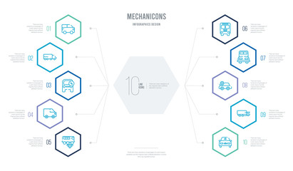 mechanicons concept business infographic design with 10 hexagon options. outline icons such as rectangular car front, lorry side view, car wrenc and cogwheels, big bus front, public bus, van side