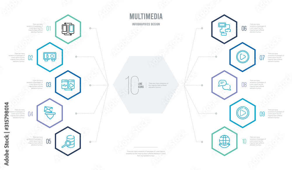 Poster multimedia concept business infographic design with 10 hexagon options. outline icons such as world 