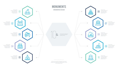 monuments concept business infographic design with 10 hexagon options. outline icons such as konark sun temple, machu picchu, pompeii, potala palace, prambanan, st mark basilica