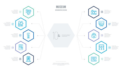 museum concept business infographic design with 10 hexagon options. outline icons such as modern art, exhibition, sarcophagus, postcards, photographic, panel