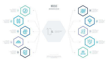 music concept business infographic design with 10 hexagon options. outline icons such as phantom, harmony, song note, broadcast microphone, gramophone record, radio ghettoblaster