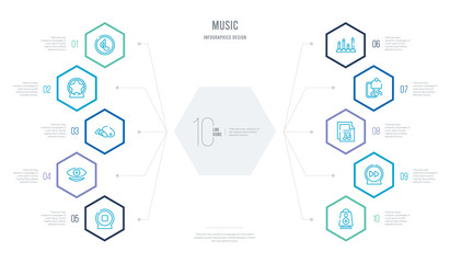 music concept business infographic design with 10 hexagon options. outline icons such as subwoofer speaker, previous track button, sheet music, alarming bell, volume bars, eyes
