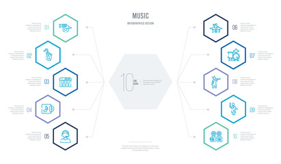 music concept business infographic design with 10 hexagon options. outline icons such as recorder player, orchestra director, pied piper of hamelin, drummer set, dj hand motion, long play record © zaurrahimov