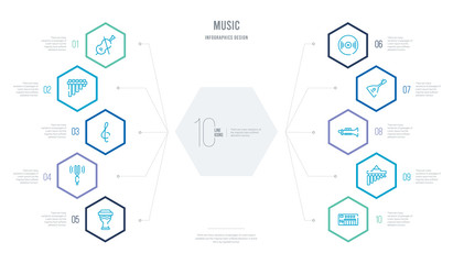 music concept business infographic design with 10 hexagon options. outline icons such as synthesizer, chimes, clarinet, balalaika, music record, tuning fork