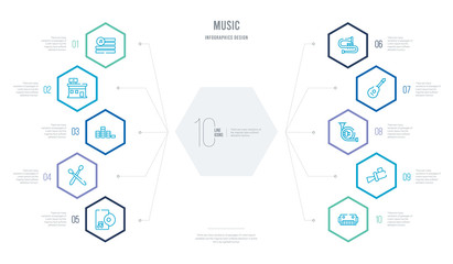 music concept business infographic design with 10 hexagon options. outline icons such as harmonica, music spotlight, french horn, acoustic guitar, trombone, drumsticks