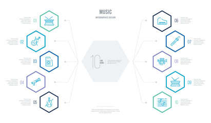 music concept business infographic design with 10 hexagon options. outline icons such as melody, percussion, cornet, pennywhistle, harpsichord, bassoon