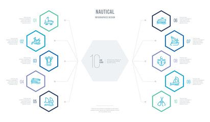 nautical concept business infographic design with 10 hexagon options. outline icons such as seaworthy, windsail, marine, felucca, motorboat, speedboat