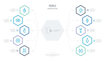 people concept business infographic design with 10 hexagon options. outline icons such as woman and man partners, man with crown, success man happy, with money, big key, perfect worker