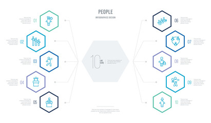 people concept business infographic design with 10 hexagon options. outline icons such as tall hat, partners claping hands, man with company, team success, succes team, leader speech