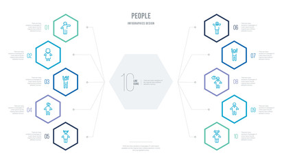 people concept business infographic design with 10 hexagon options. outline icons such as baby smile, sad smile, thinking smile, confused sick kiss