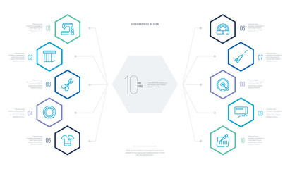 sew concept business infographic design with 10 hexagon options. outline icons such as suture, running stitch, needlepoint, awl, buttonhole, grommet