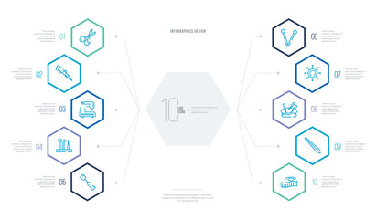 sew concept business infographic design with 10 hexagon options. outline icons such as measuring, needlework, pin holder, pin sew, pins, set of pins