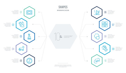 shapes concept business infographic design with 10 hexagon options. outline icons such as 360, geometry cube, poligon, dot square, parabola, jackal