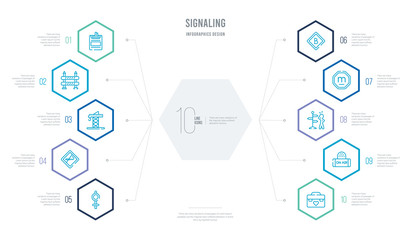 signaling concept business infographic design with 10 hexagon options. outline icons such as organ container, on air, lost, letter m, letter b, no smoke