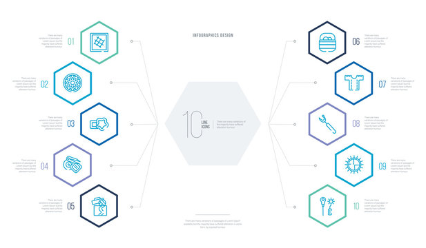 sew concept business infographic design with 10 hexagon options. outline icons such as overstitch, rotary, seam, sew pattern, sewing basket, sewing craft