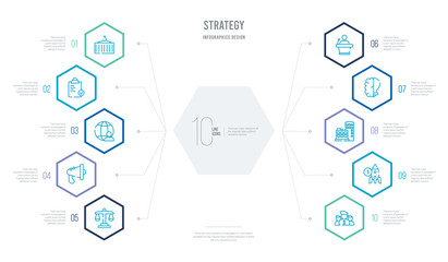 strategy concept business infographic design with 10 hexagon options. outline icons such as human resources, startup, building, creative, speech, advertising